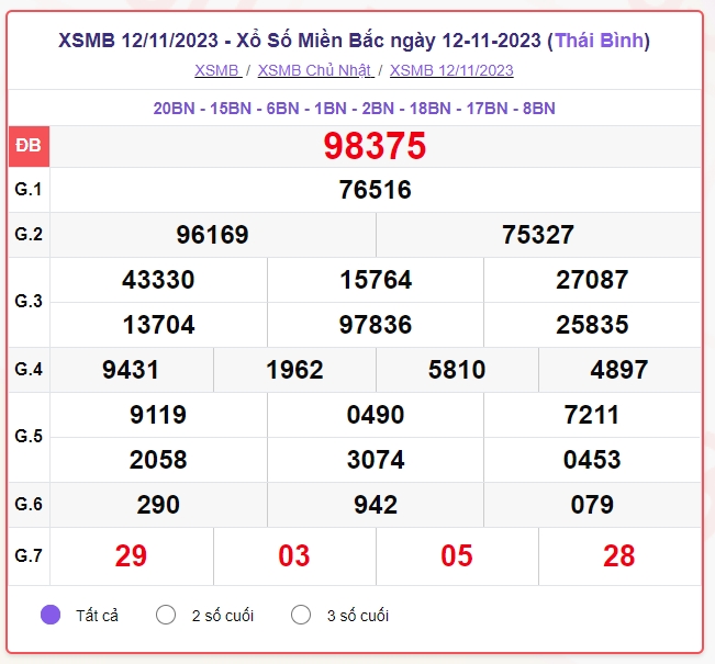 xsmb_12-11.png