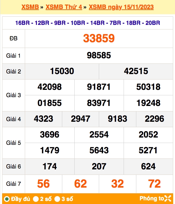 xsmb_15-11