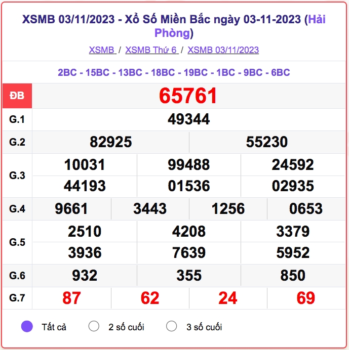 xsmb_3-11