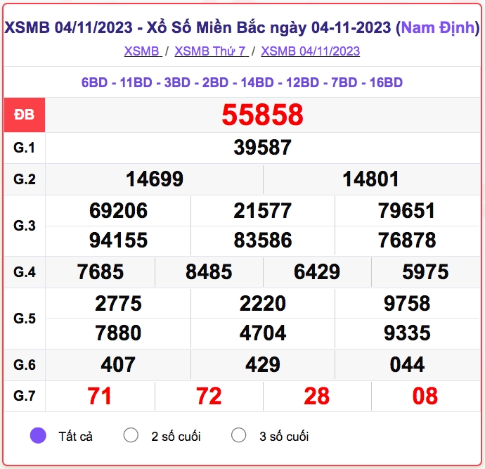 xsmb_4-11