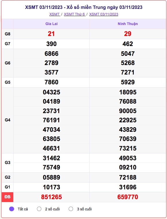 xsmt_3-11