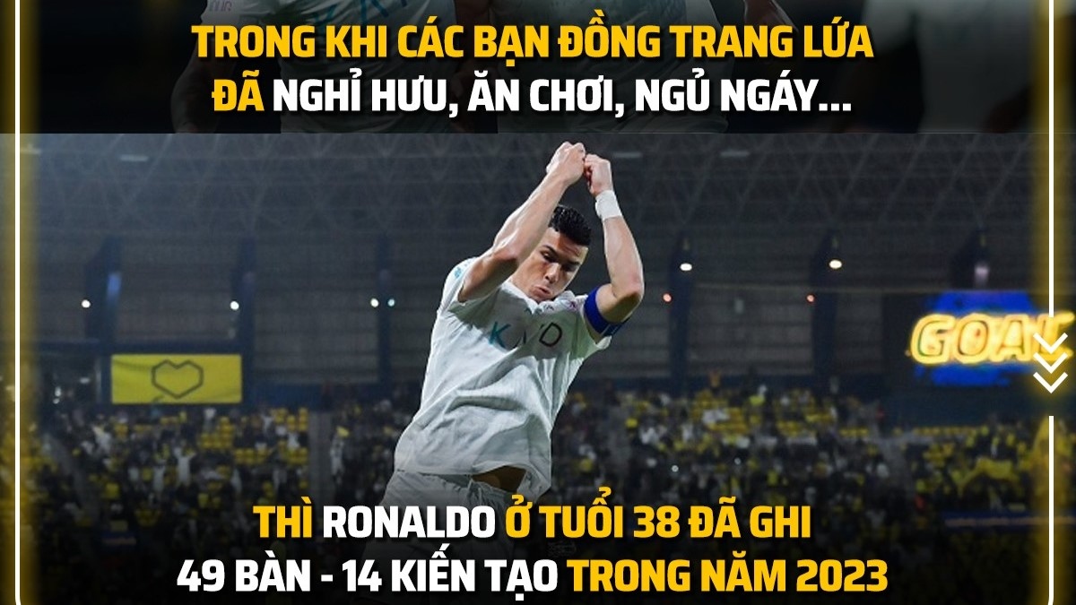 Biếm họa 24h: Ronaldo duy trì đỉnh cao khi gần 40 tuổi