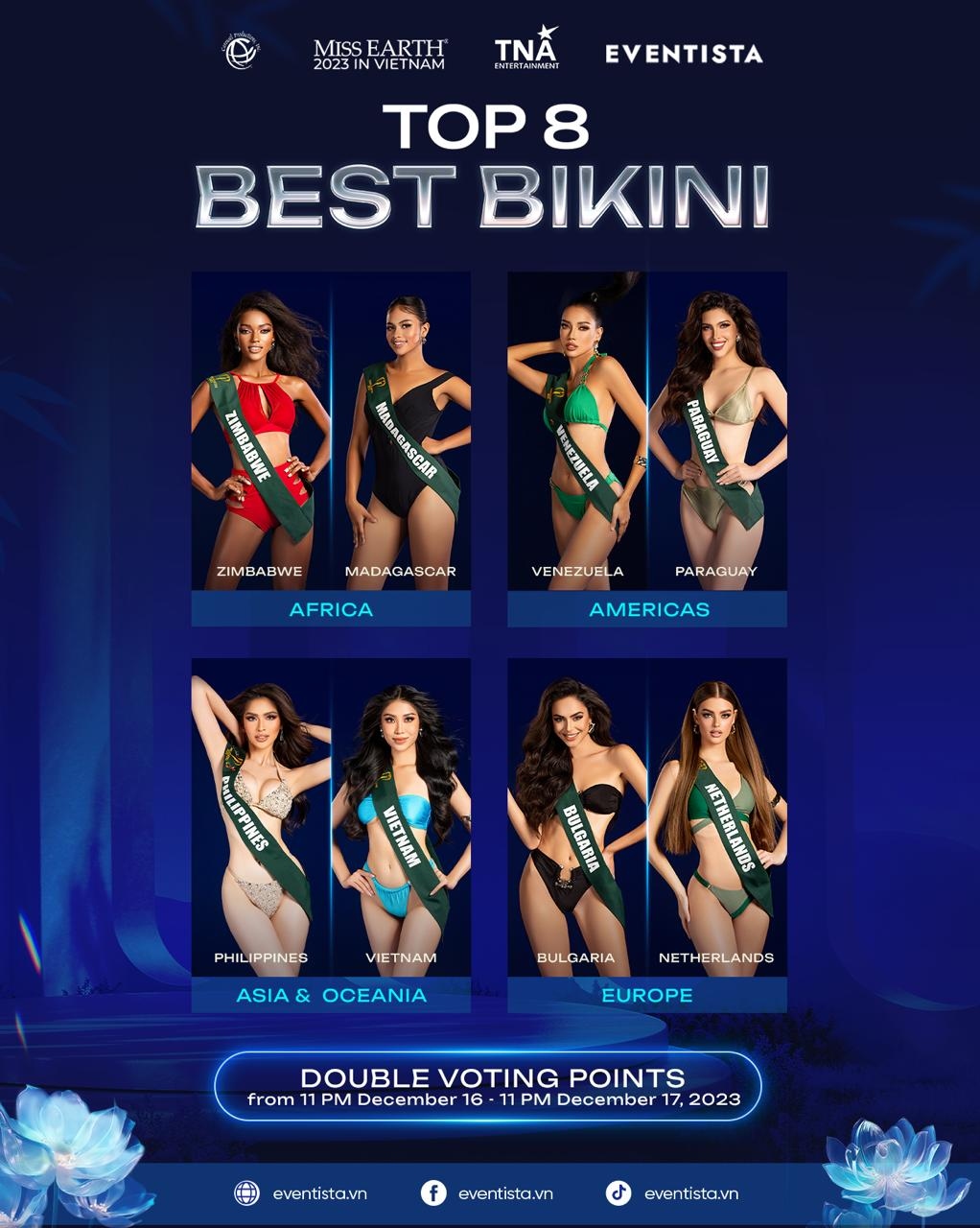 vietnam makes top 8 best bikini at miss earth 2023 picture 1