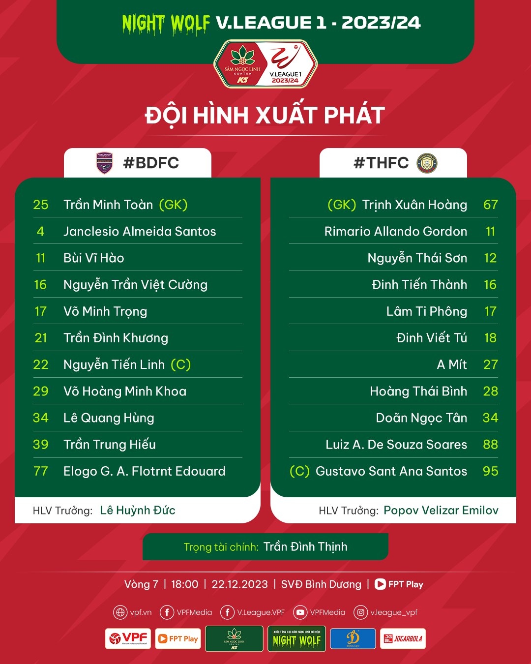 ket qua v-league binh duong thang thanh hoa, clb cahn thua khanh hoa hinh anh 3