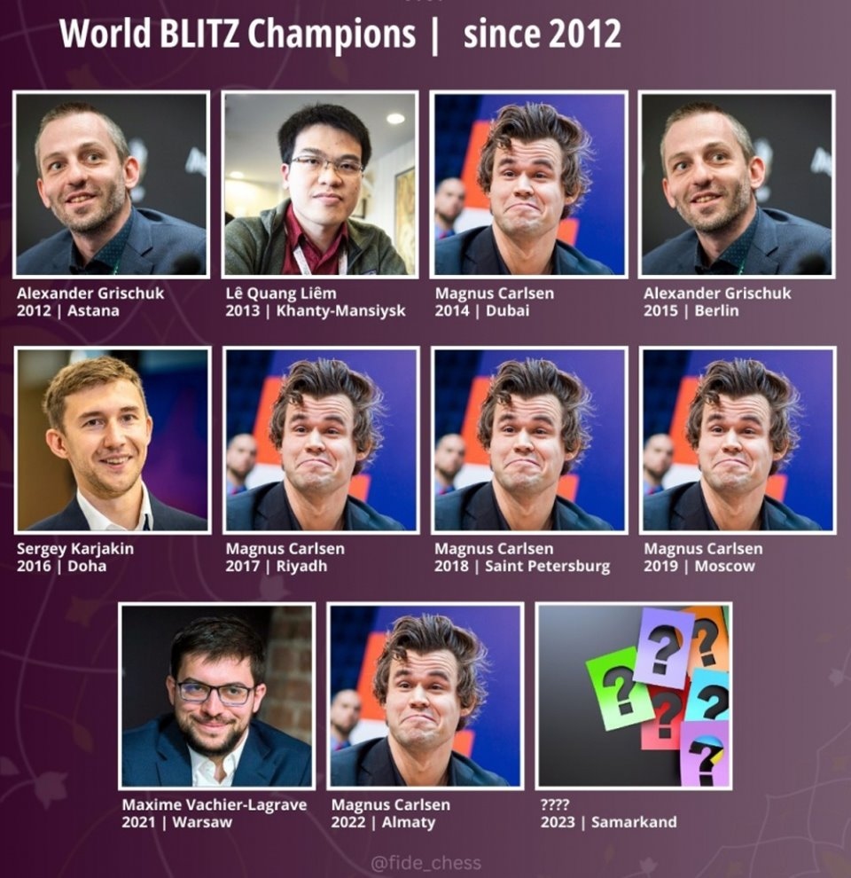 liem honoured as world blitz champion in fide s history picture 1