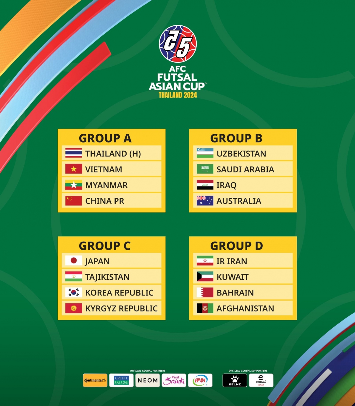 vietnam and thailand drawn together at 2024 afc futsal asian cup finals picture 1