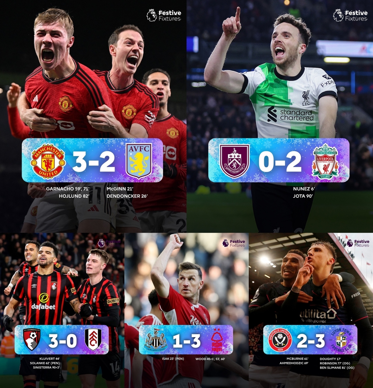 ket qua ngoai hang anh mu thang nguoc aston villa, liverpool ha guc burnley hinh anh 3