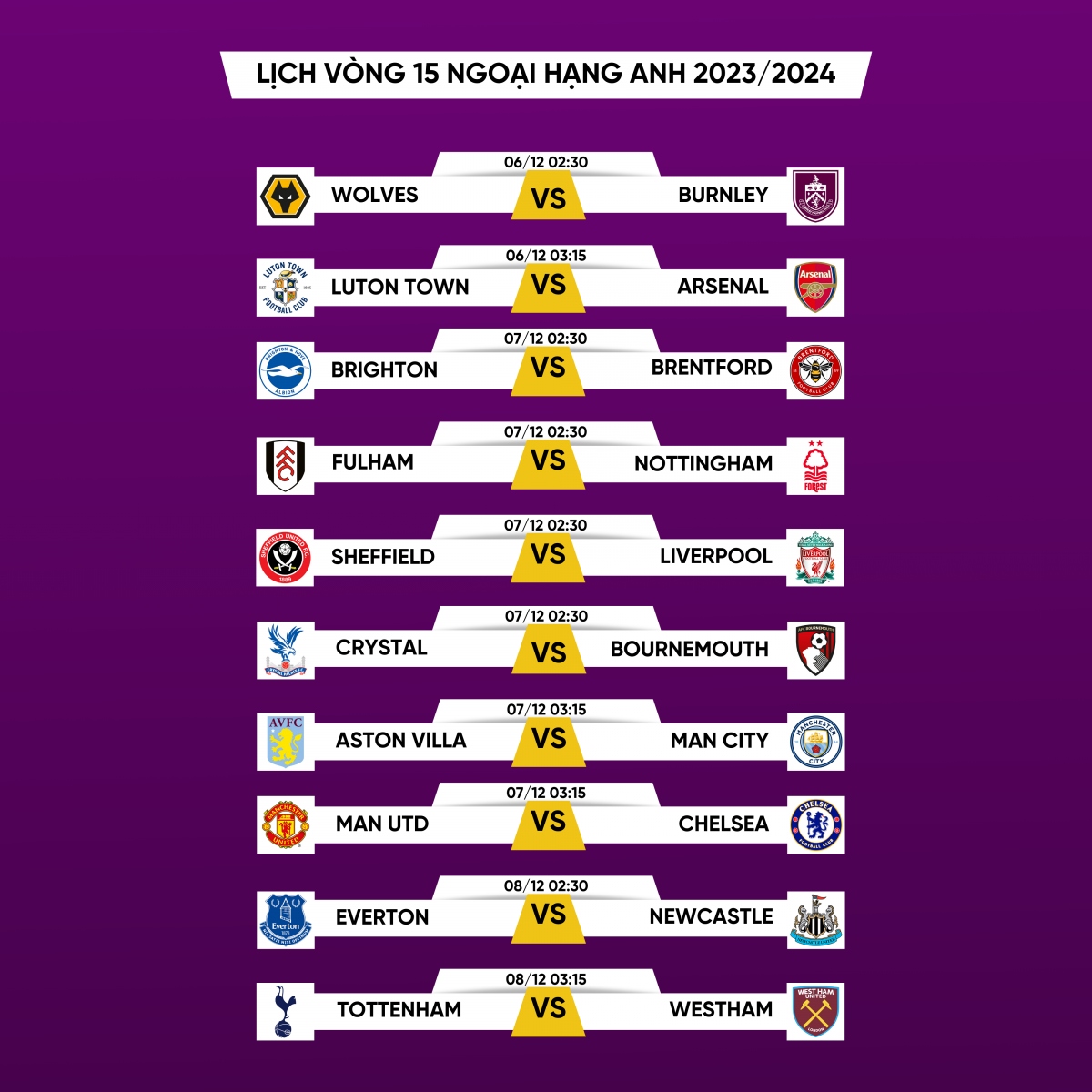 Lịch thi đấu Ngoại hạng Anh vòng 15: MU đại chiến Chelsea