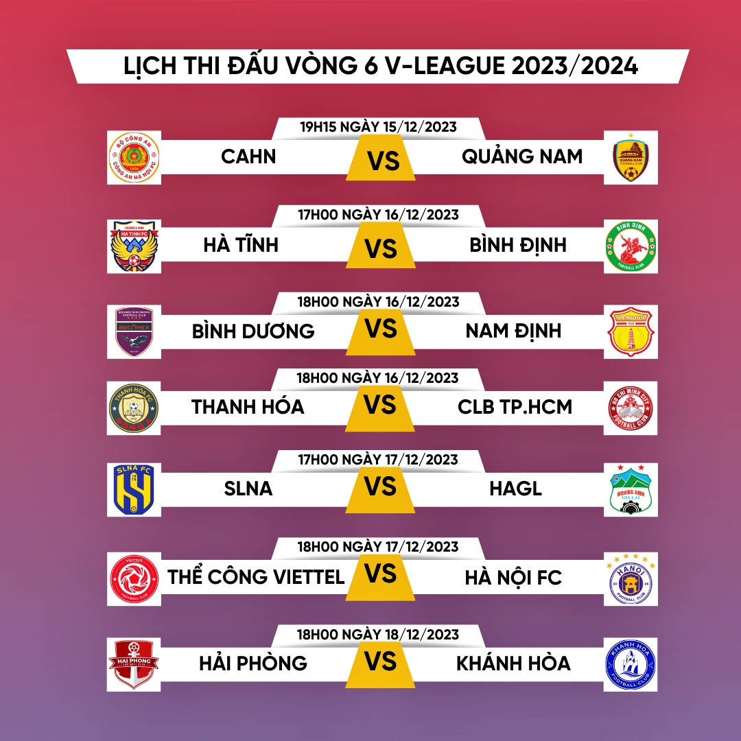 ha noi fc gap thu thach lon o vong 6 v-league 2023 2024 hinh anh 2