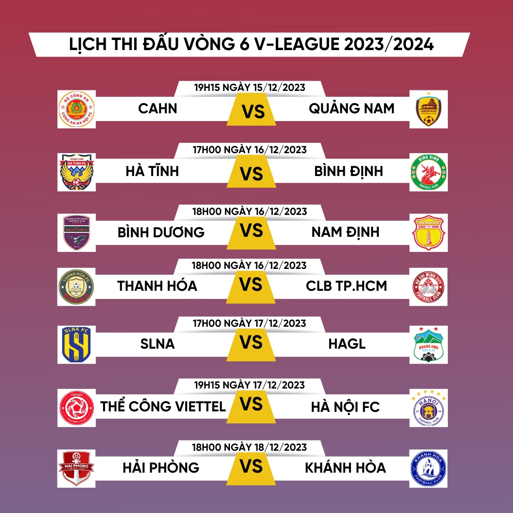 lich thi dau vong 6 v-league 2023 2024 Dai chien o hang Day hinh anh 1