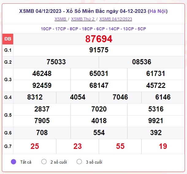 xsmb412.jpg