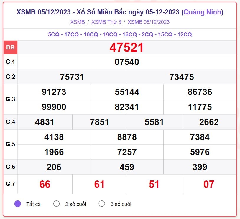 xsmb_5-12.jpg