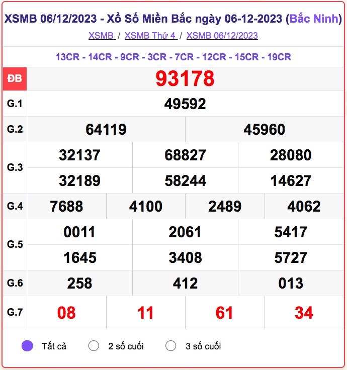 xsmb_6-12