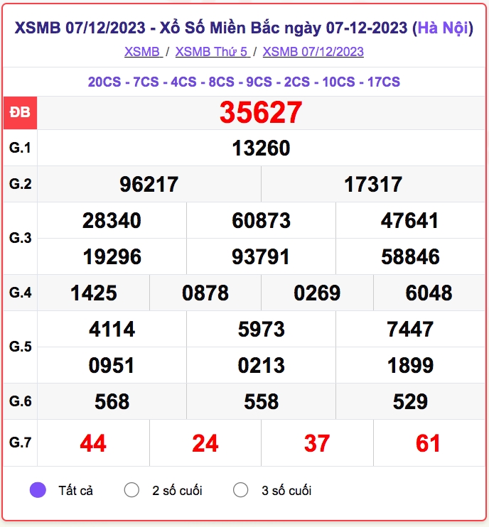 xsmb_7-12