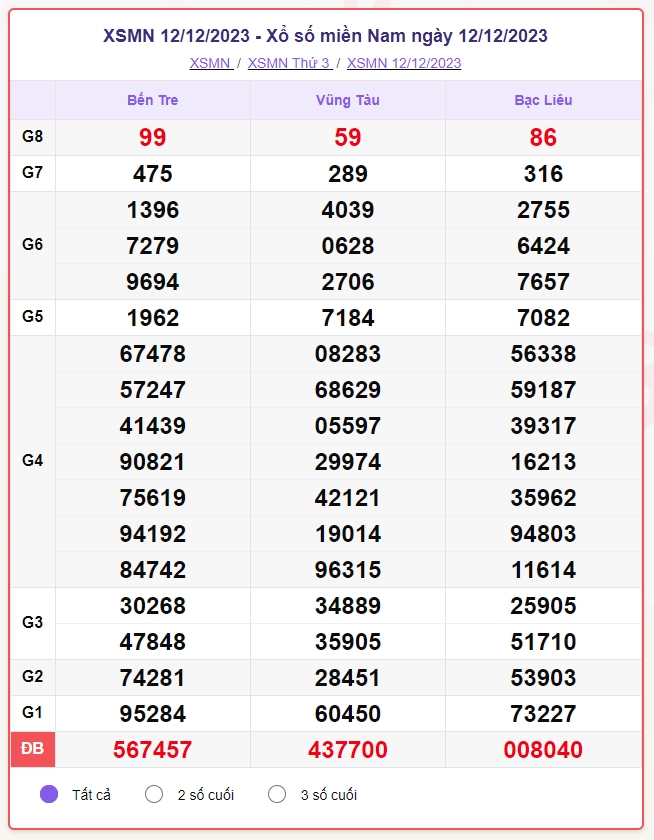 xsmn_12-12.png
