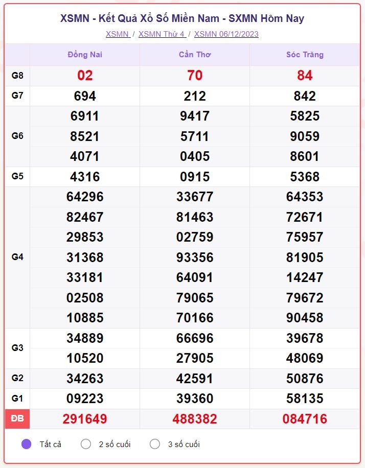 xsmn_6-12.jpg