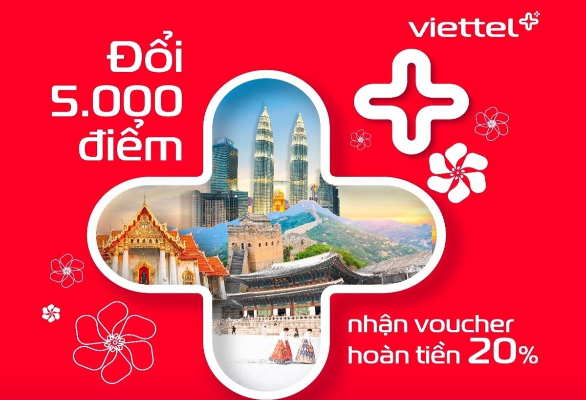 Du xuân năm châu – đâu cũng có quà từ Viettel Roaming