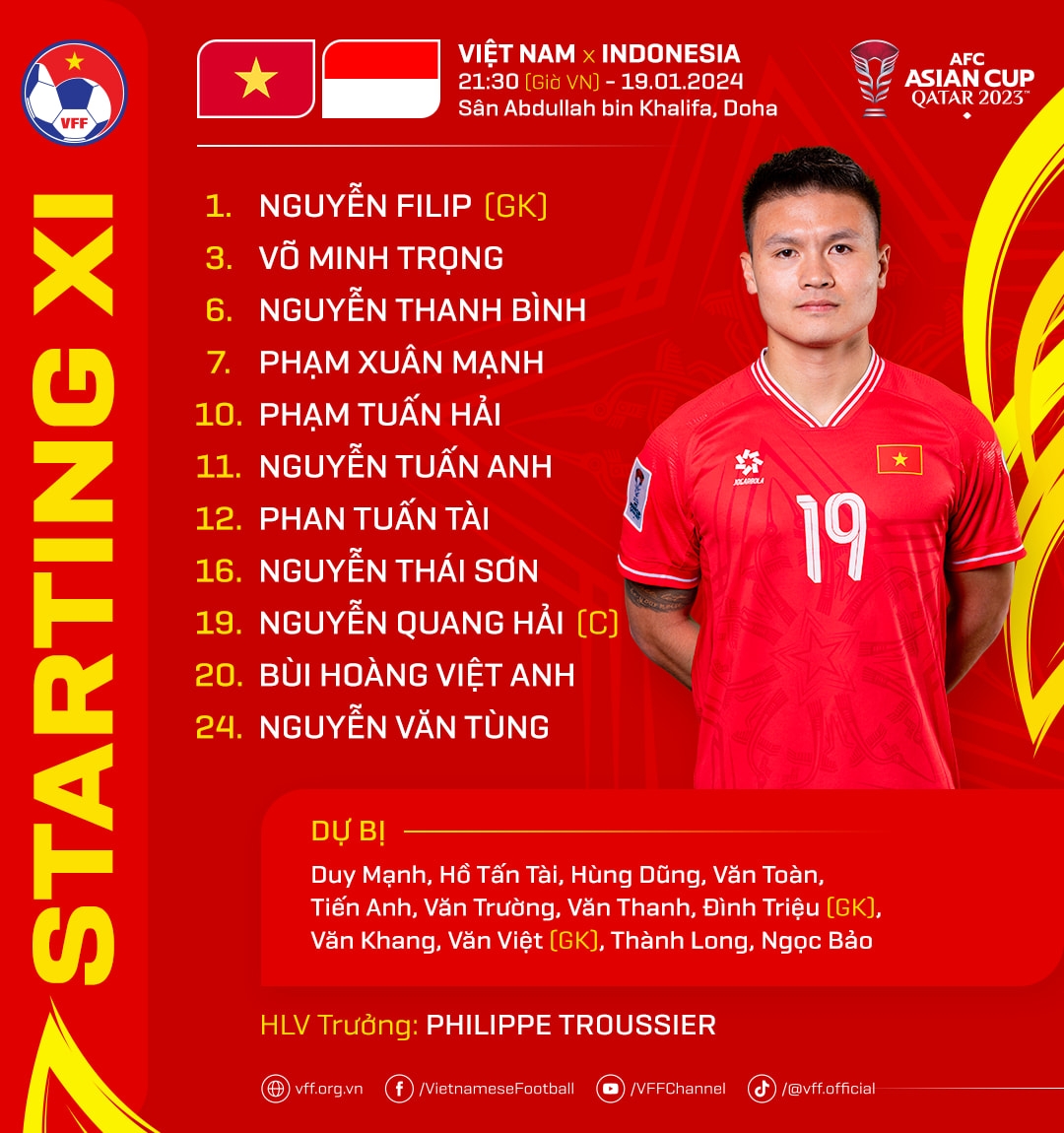 thung luoi vi phat den, 10 nguoi cua Dt viet nam that bai truoc Dt indonesia hinh anh 11