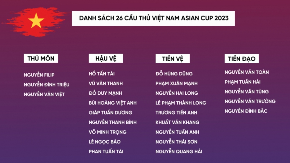 coach troussier names 26 official players for asian cup campaign picture 1