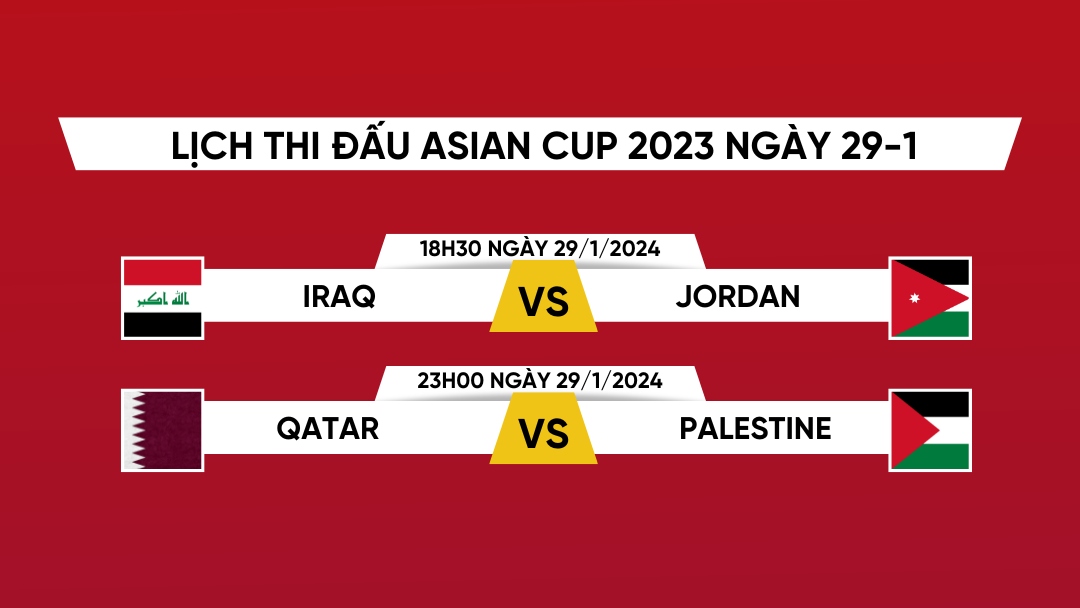 lich thi dau va truc tiep asian cup 2023 hom nay 29 1 hinh anh 1