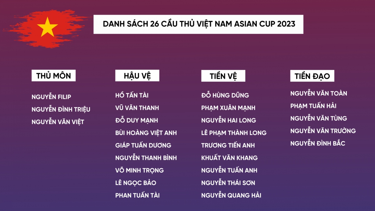 toan canh hlv troussier noi gi truoc khi Dt viet nam cham tran Dt nhat ban hinh anh 5