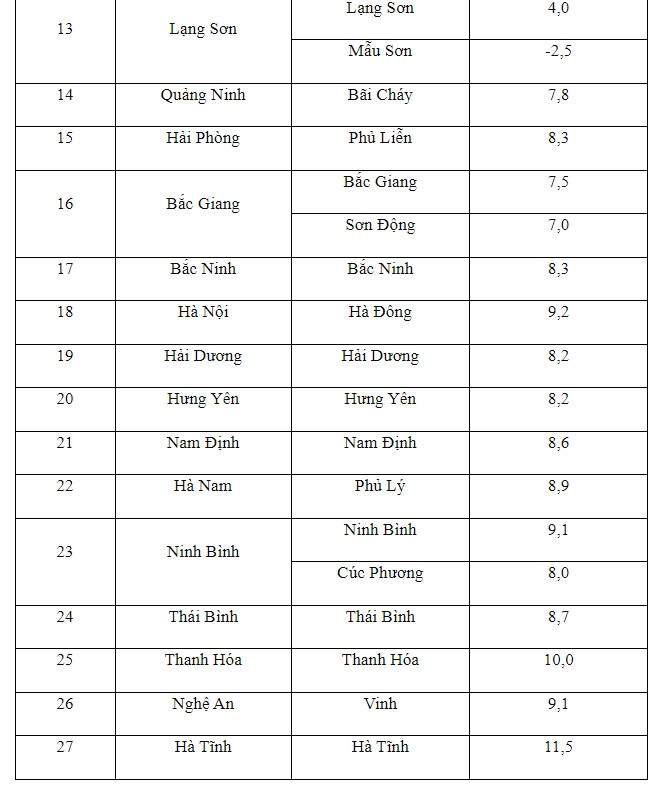 若何可以也许挽回一个外子(若何让外子挽回自身)