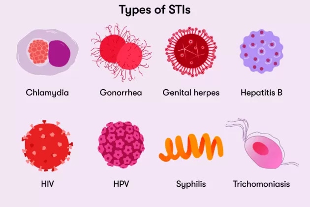 nhiem virus co gay ra cac van de suc khoe lau dai hinh anh 2