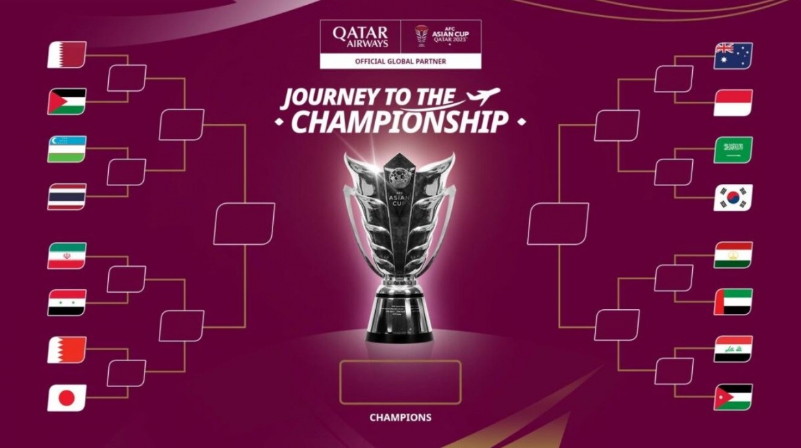 xac dinh 16 doi vao vong 1 8 asian cup 2023 thai lan va indonesia gop mat hinh anh 2