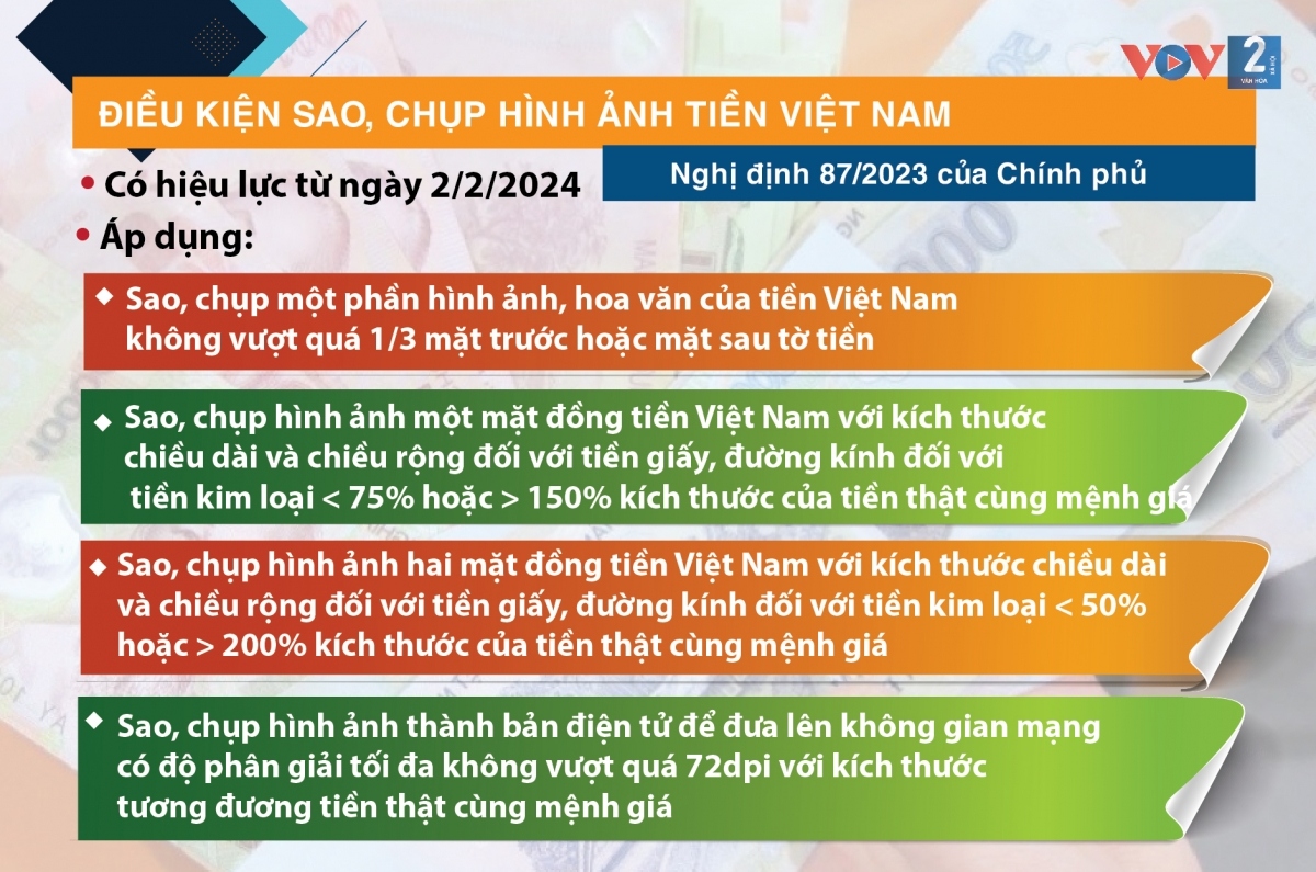 nhung chinh sach phap luat co hieu luc tu thang 2 2024 hinh anh 3