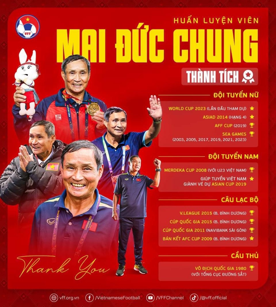 hlv mai Duc chung xuc dong nhan qua tu Dt nu viet nam trong buoi le tri an hinh anh 4