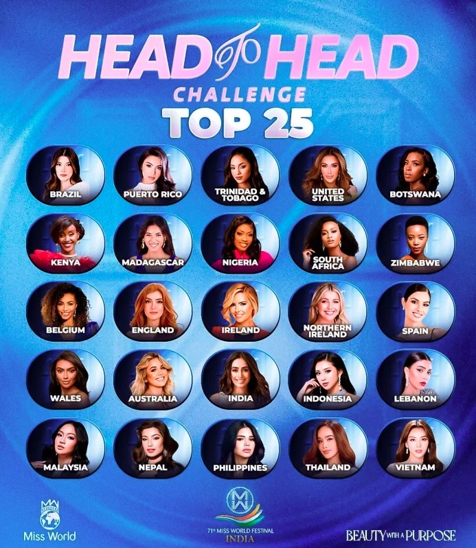 vietnam among top 25 in head to head challenge competition for miss world picture 1