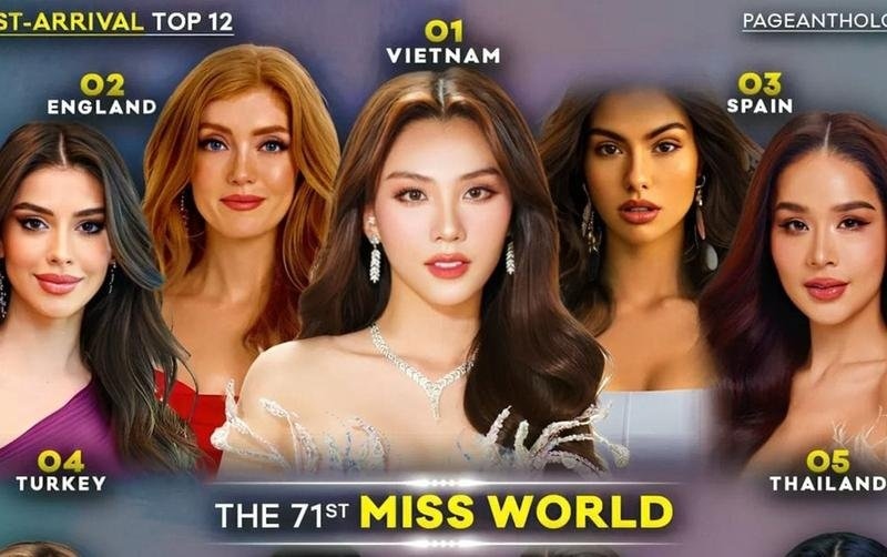 mai phuong predicted to win miss world 2023 picture 1