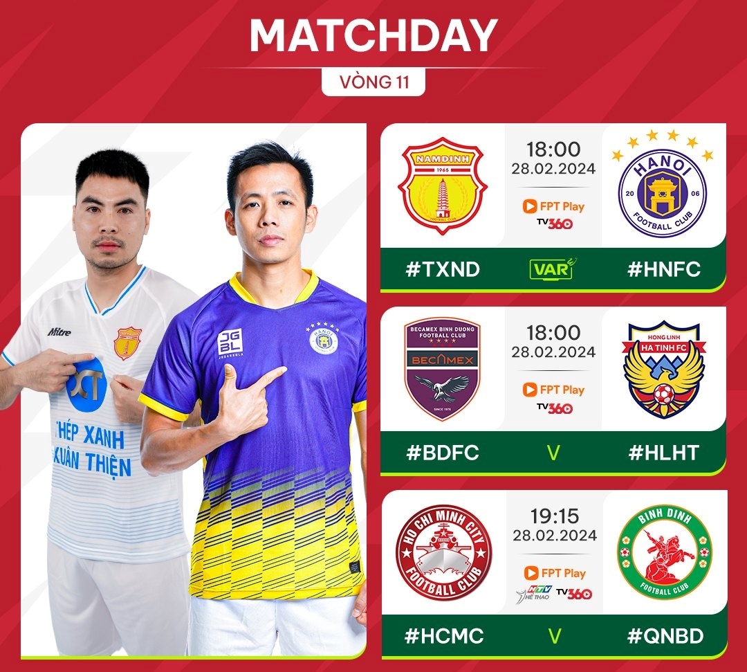 ruot duoi ty so ngoan muc toi phut chot, nam Dinh thang kich tinh ha noi fc hinh anh 1