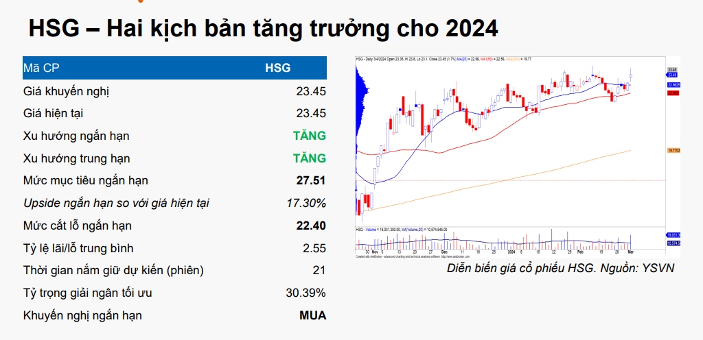 mot so co phieu can quan tam ngay 6 3 hinh anh 2