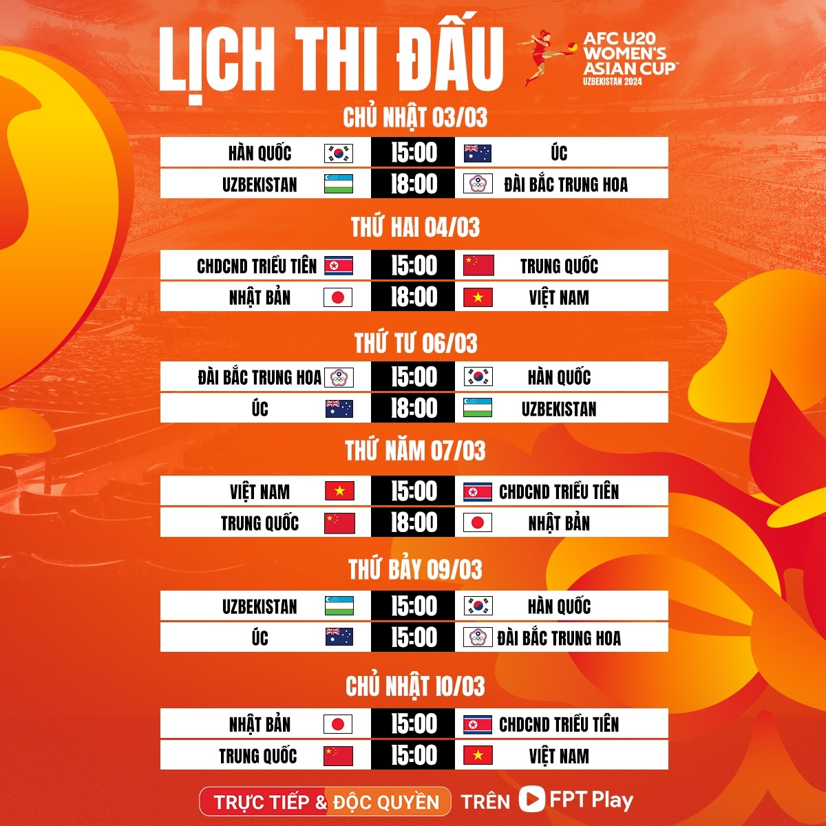 u20 nu viet nam thua nhat ban 0-10 ngay ra quan giai u20 nu chau A hinh anh 3