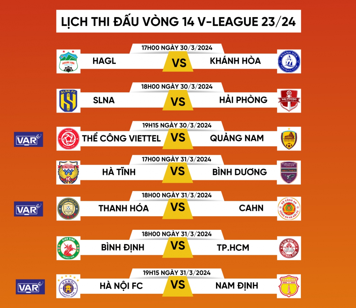 Lịch thi đấu vòng 14 V-League 2023/2024: Hàng Đẫy luận anh hùng