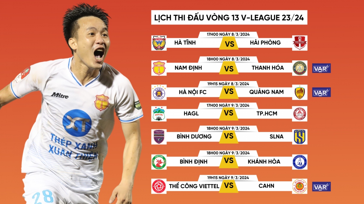 Những trận đấu được áp dụng VAR ở vòng 13 V-League 2023/2024