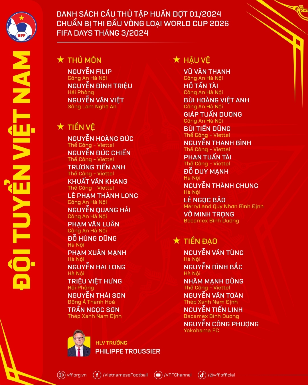veteran players called up for vietnam vs indonesia world cup qualifiers picture 1