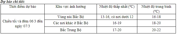 弥留之际网