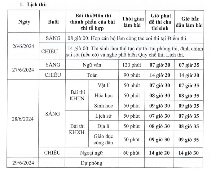 Bộ GD-ĐT công bố lịch thi tốt nghiệp THPT 2024