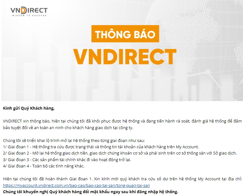 vndirect se ket noi lai voi so giao dich chung khoan trong hom nay 28 3 hinh anh 1