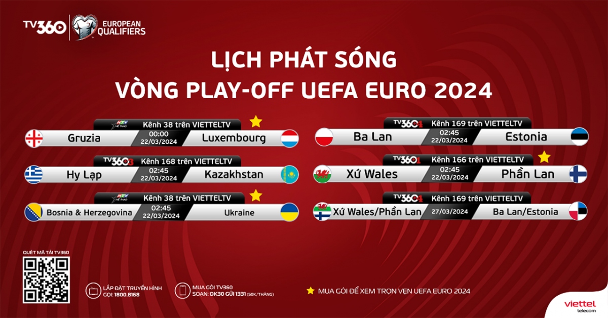 Dem nay xem truc tiep vong play-off uefa euro 2024 tren tv360 hinh anh 2