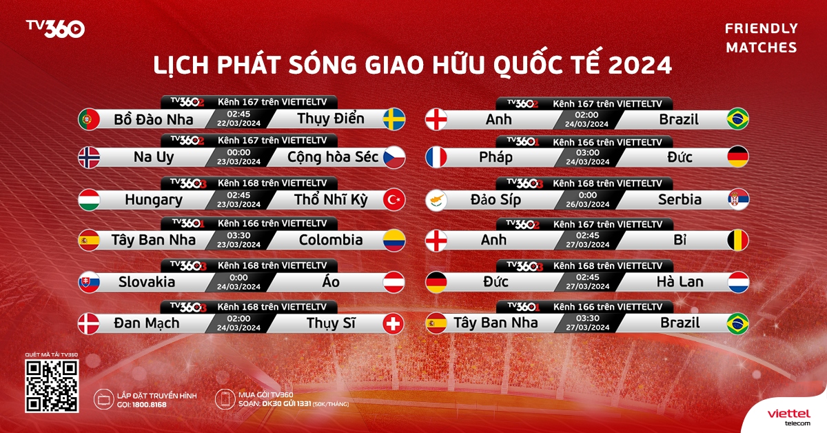 Dem nay xem truc tiep vong play-off uefa euro 2024 tren tv360 hinh anh 3