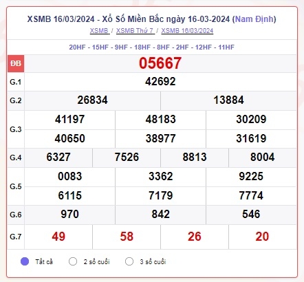 xsmb1603.jpg