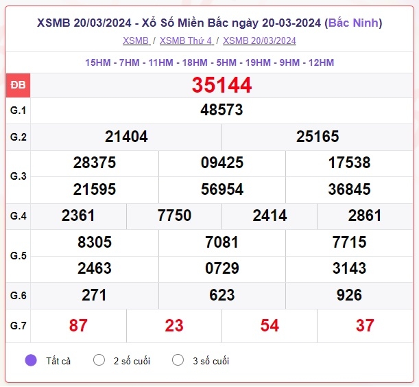 xsmb2003.jpg