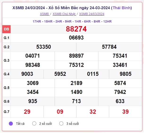 xsmb2403.jpg