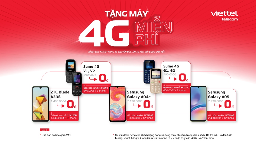 Viettel tặng miễn phí điện thoại 4G cho khách hàng 2G