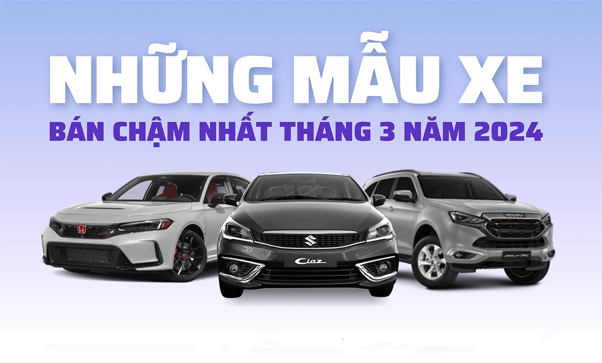 Top 10 mẫu xe bán chậm nhất tháng 3/2024: Nhiều mẫu xe doanh số "thê thảm"