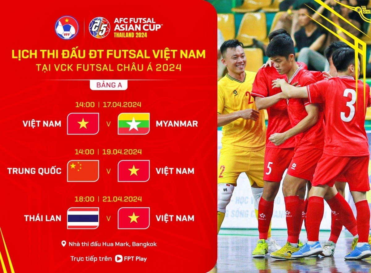 vietnam to face myanmar in opening match of afc futsal asian cup picture 1