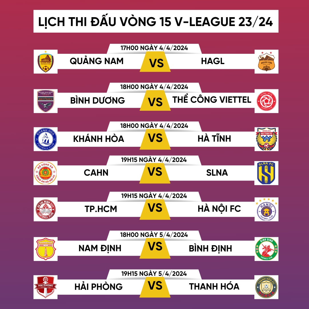 Lịch thi đấu vòng 15 V-League 2023/2024: Nam Định dễ thở, HAGL gặp khó